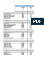 17 Pemanggilan Tanda Tangan Kontrak - Senin 14 Februari 2022