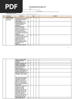 School Monitoring Checklist