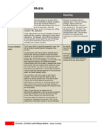 Roles and Privileges Matrix: Site Administrator Role