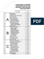 Daftar Hadir Ukk