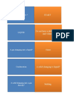 States of Matter: Solids, Liquids and Gases