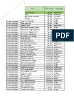 Data Santri Pondok PPTQ AJ Mojogedang