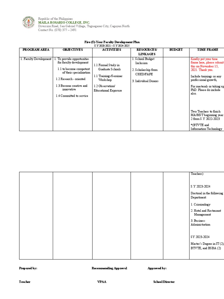 Faculty Development Plan Template | PDF