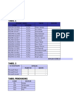 Soal Ujian Akhir Ms Excel-1