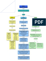 CONSOLIDACIÓN MAPA CONCEPTUAL Act. 14_ TC1_ 16