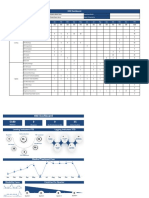 HSE Dashboard