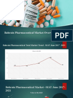 Bahrain Pharma Market