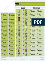 Juego Ele Repaso Conectores Subordinados Clase Nivel b2