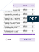 # Question Type Accuracy: View Player Data