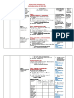 Weekly Home Learning Plan First Grading Period - SY 2021-2022