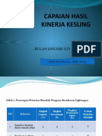 Analisis Kesling Januari-Desember 2020