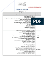 أهداف التعلم المرحلة 3 المستوى الرابع ابتدائي