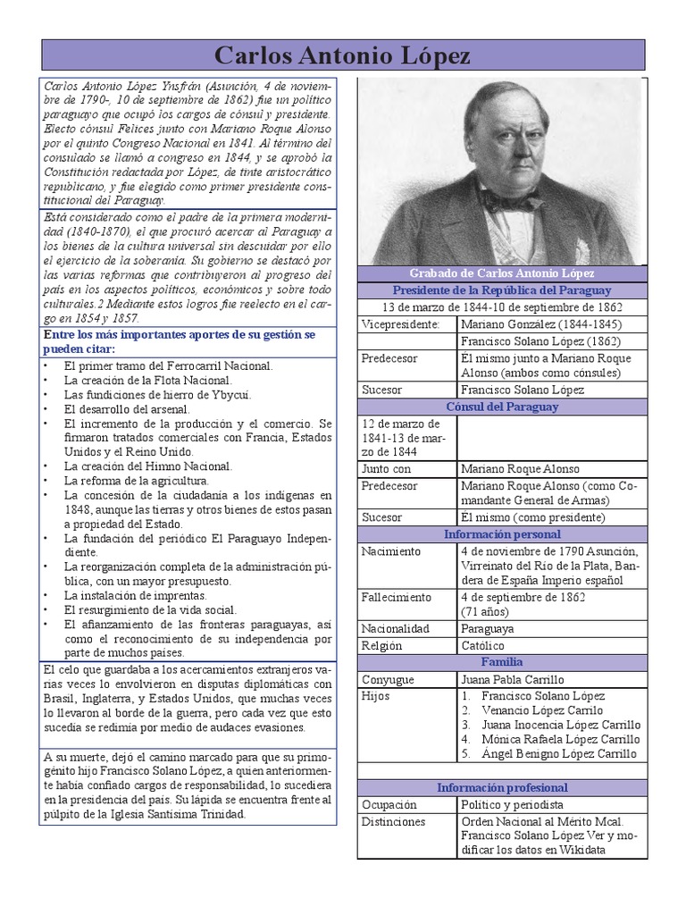 Carlos Antonio López: Primer Presidente de Paraguay | PDF | Viajes y turismo
