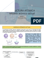Estructura atomica modelo actual