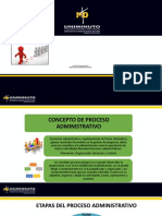 Conceptos Basicos Procesos Administrativos