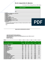 Nutrar Tabla de Alimentos