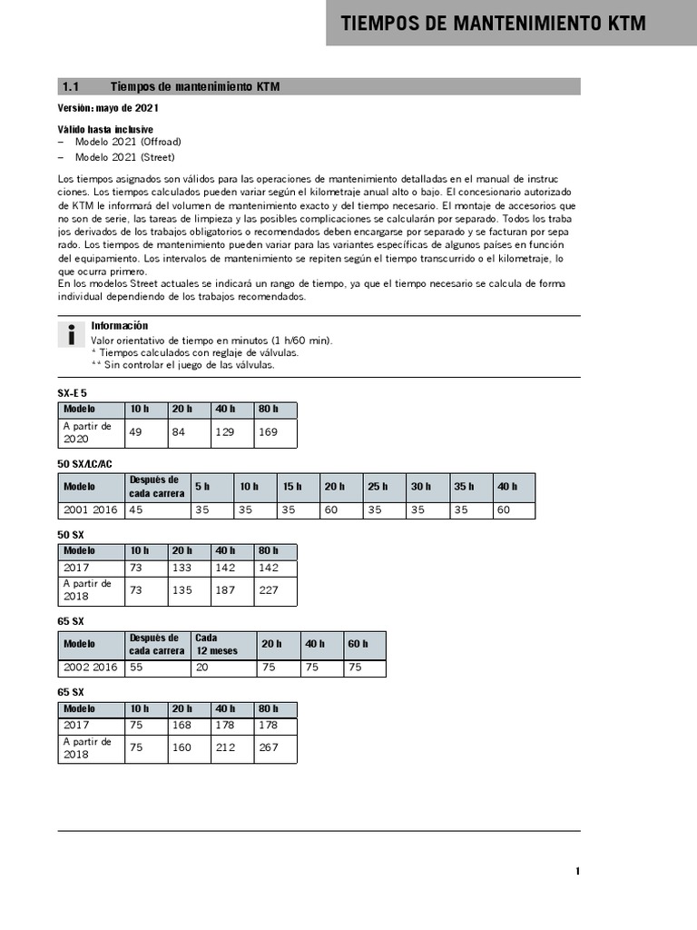 Tabla Mantenimientos KTM 2022 | PDF | Motociclismo | Fabricantes de