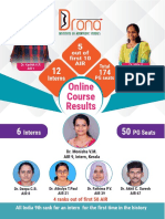 Drona AIAPGET Online Course Results 2019