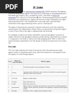 IP Codes: International Standard IEC Electrical Enclosures