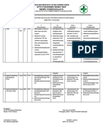 Pdca Program Kesling S1 2020