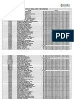 Desligamento FEVEREIRO 22 1