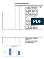 Evaluasi Formatif Rop