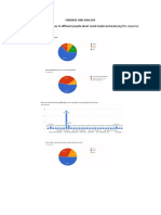 Findings and Analysis