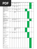 Core Java-Mcqs