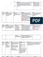 planificaciones de apoyo orientación (1)