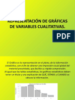 Representación de Gráficas de Variables Cualitativas