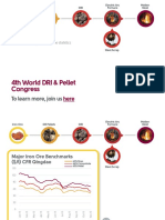 4th World DRI & Pellet Congress