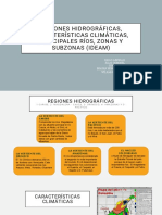 Regiones Hidrográficas, Características Climáticas, Principales Ríos