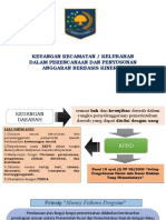 Anggaran Camat Ok Arcadia