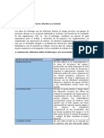 Estilos de Liderazgo, Caracteristicas