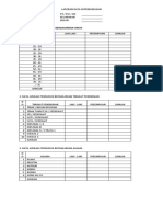 Laporan Data Kependudukan RT 43