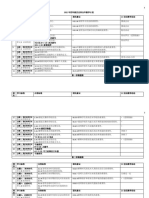 2020年四年级历史全年计划