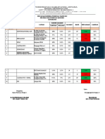 PKP Tri Mester I Kia Ibu 2022-1