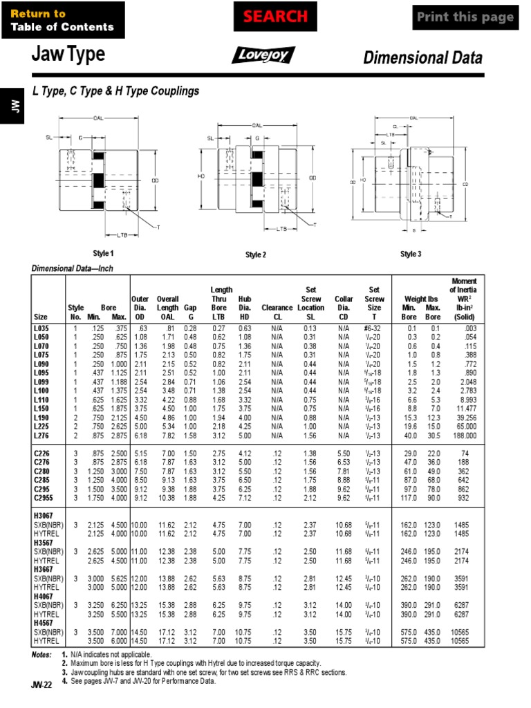 LOVEJOY | PDF | Mechanical Engineering | Manufactured Goods