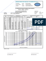 Formato - para Mezcla en Pavimentos