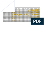 Date 17 Jan 22 Time 03:05 PM (Local Time) Source Pilot List: FCD Intaps Acknowledge Form: Foe Confirmation List: Microsoft Form, Boc Tool