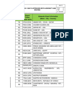 Appendix 1 Bav 'S Approved Edto Aircraft and Routes