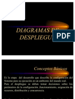 ACharla11 DiagramadeDespliegue