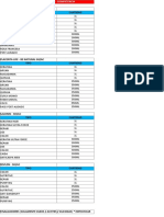 Levantamiento de Precio Marzo 22