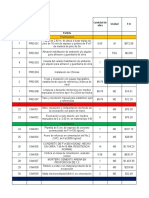 Practica Presupuesto de Obra