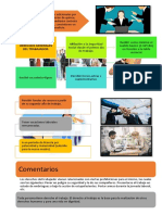 Comentarios: Derechos Generales Del Trabajador