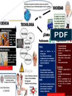 Ciencia y tecnología