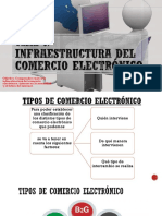 Tema 3 Infraestructura Del Comercio Electrónico