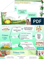 Criterio Psicologico - Repertorio Musical