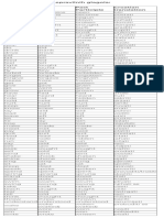 Nepravilni Glagoli Irregular Verbs - Uz Nas Će Vas Učenje Engleskog Jezika Veseliti EEngleski