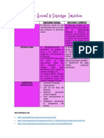 Discurso Social y Jurídico